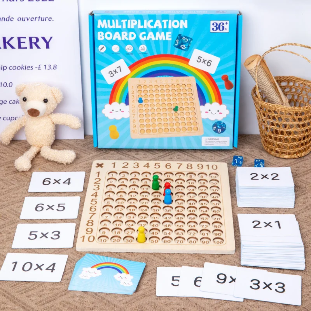 Multiplication board