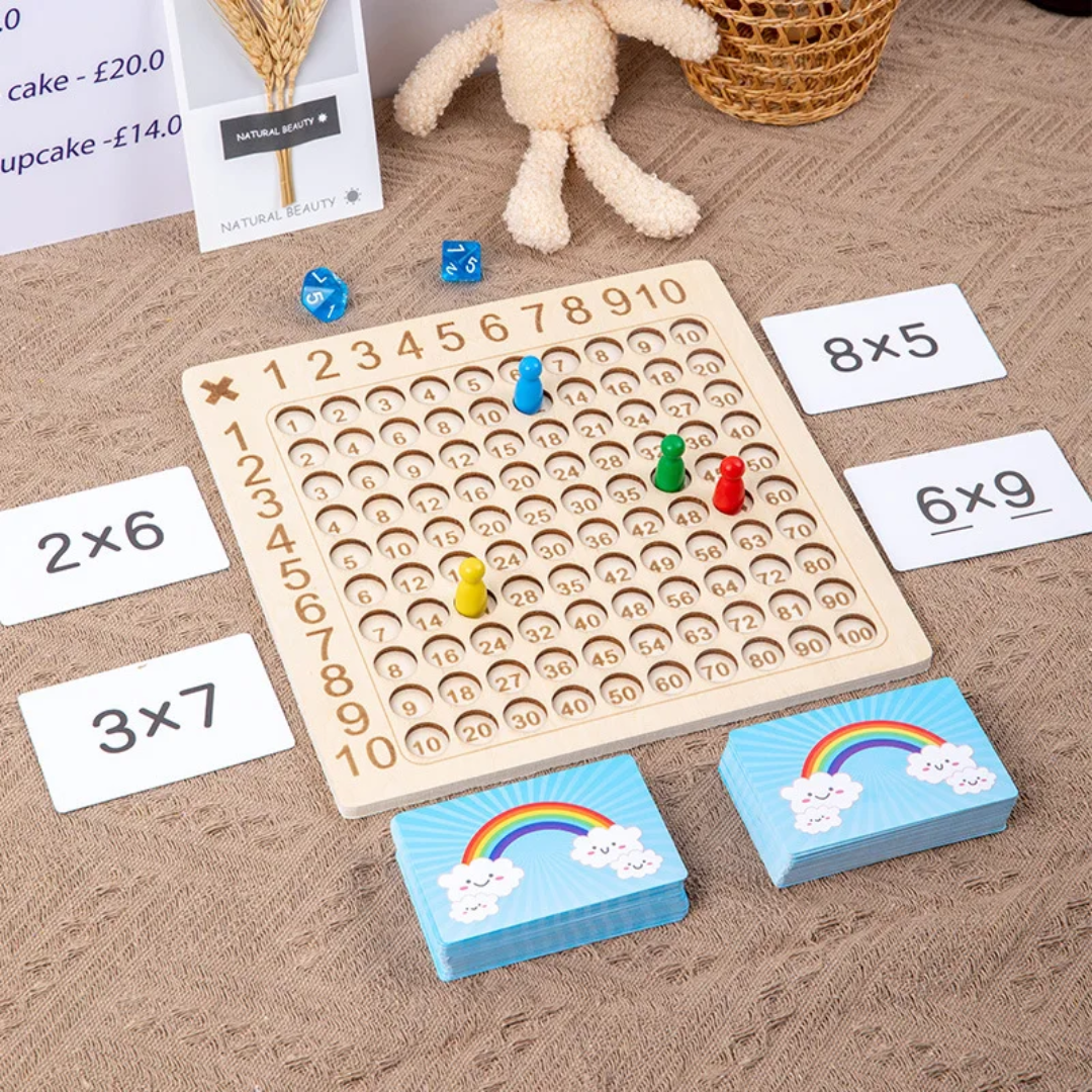 Multiplication board