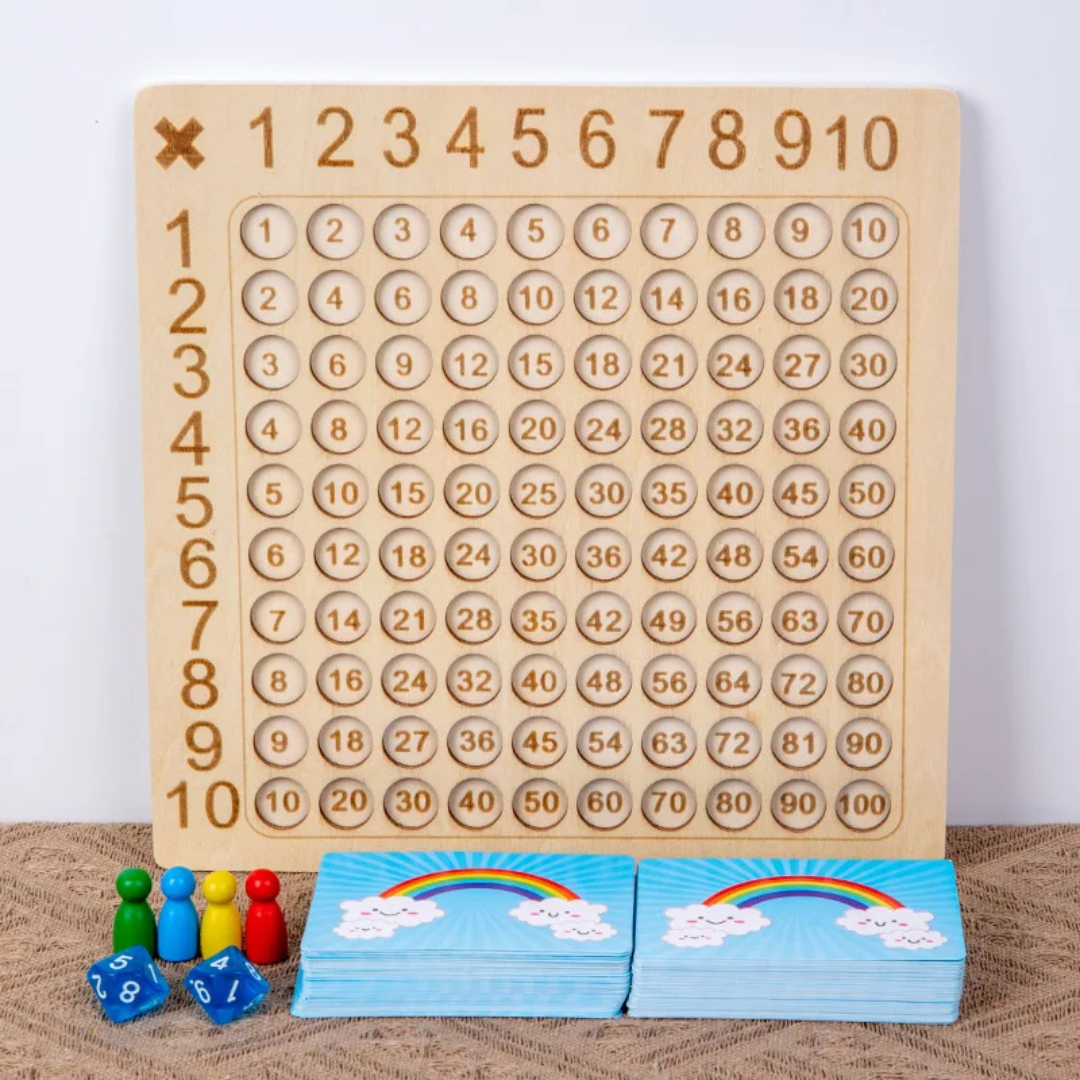 Multiplication board