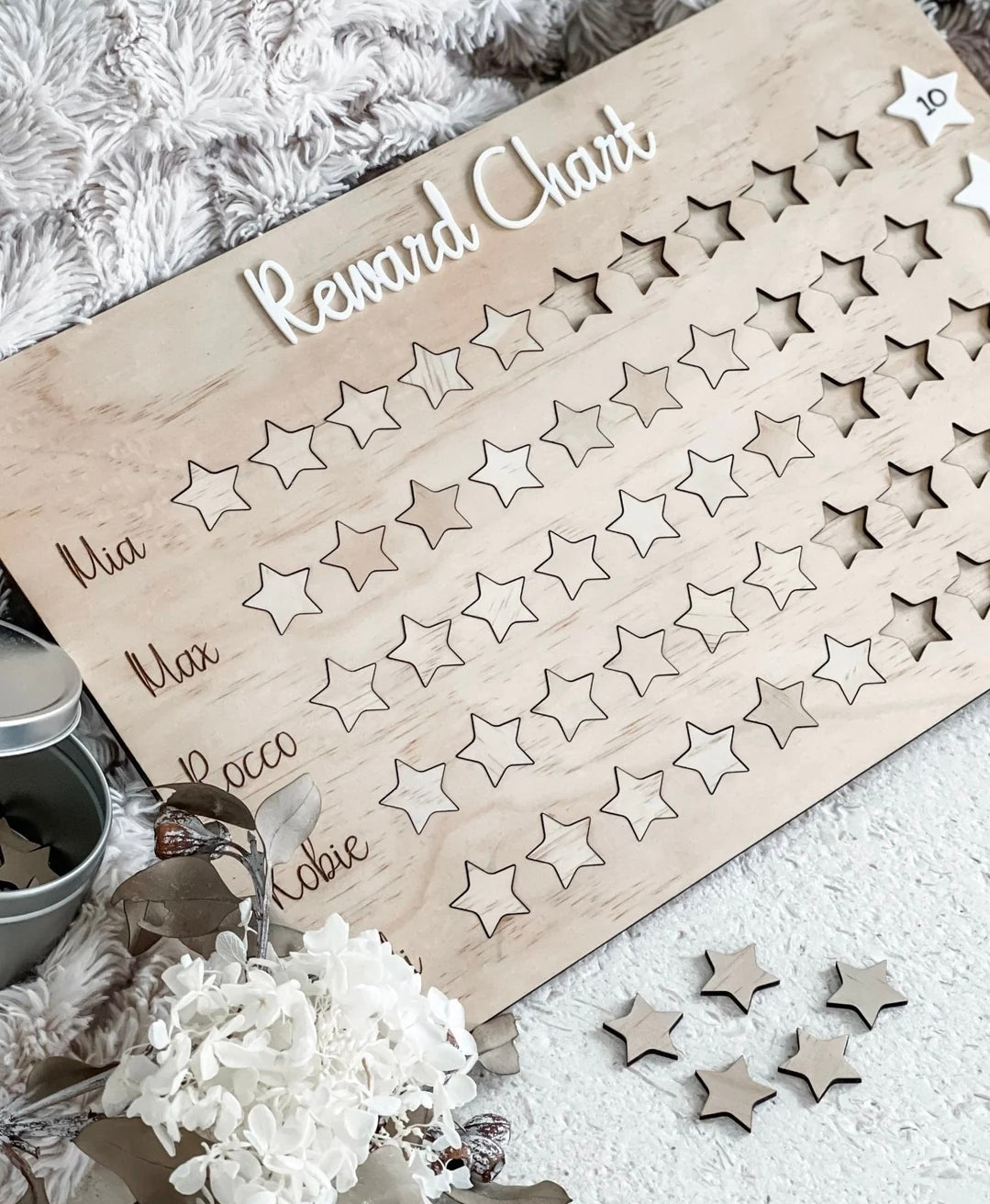 Star Chart- Scheduling