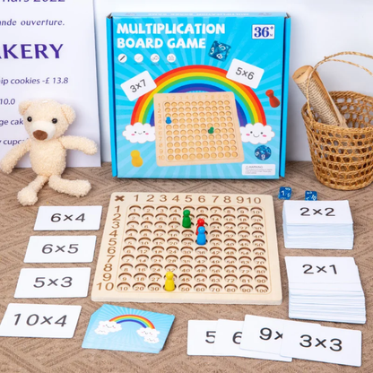 Multiplication board