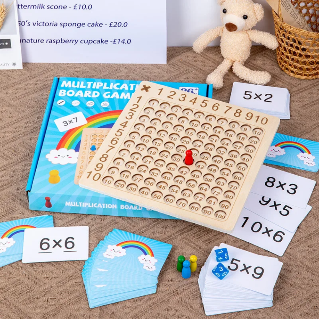 Multiplication board