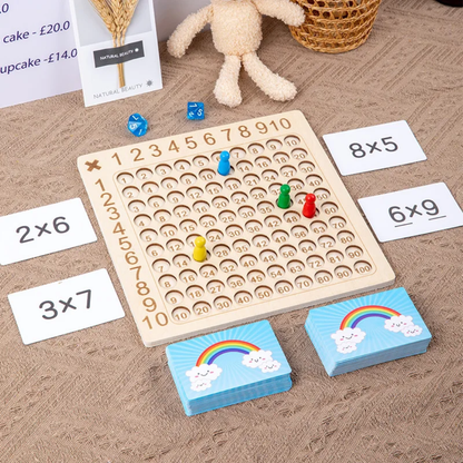 Multiplication board